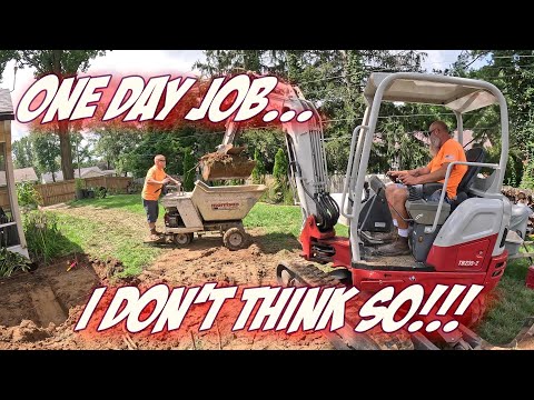 Limited access… Can we get it done?